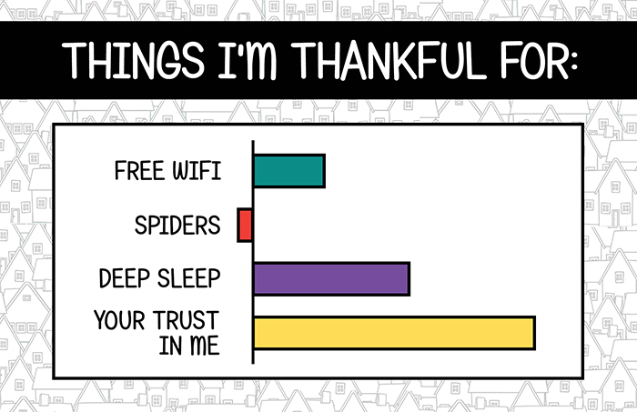 postcard-things-thankful-for